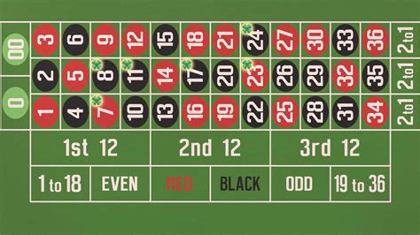 most common number on roulette